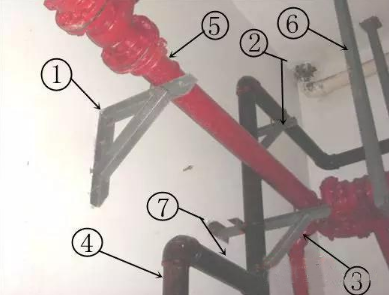 消防管道維修有哪些方法？如何進行分類？